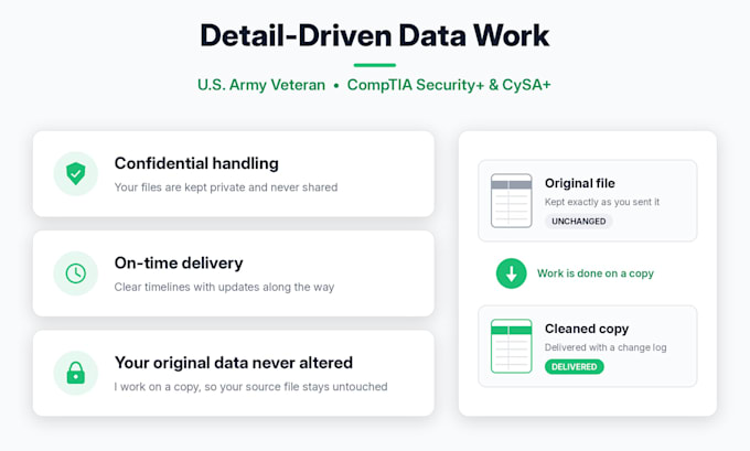 clean, dedupe, format, and add formulas to your excel or google sheets