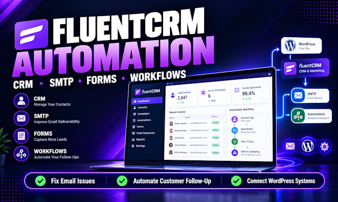 fluentcrm setup fluentsmtp fluent forms wordpress automation setup