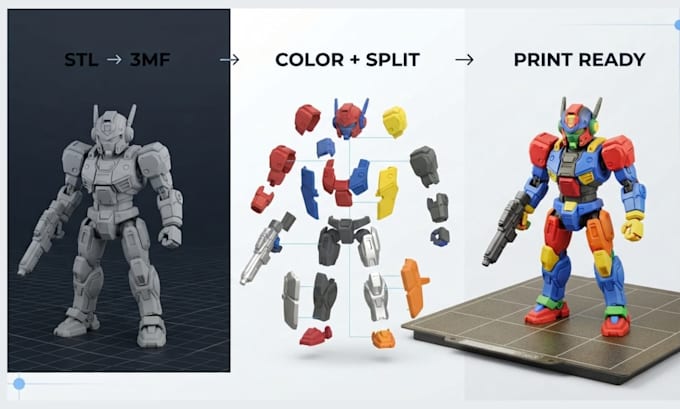 design multicolor 3d printable model convert 2d to 3d stl 3mf bambulab prusa amu