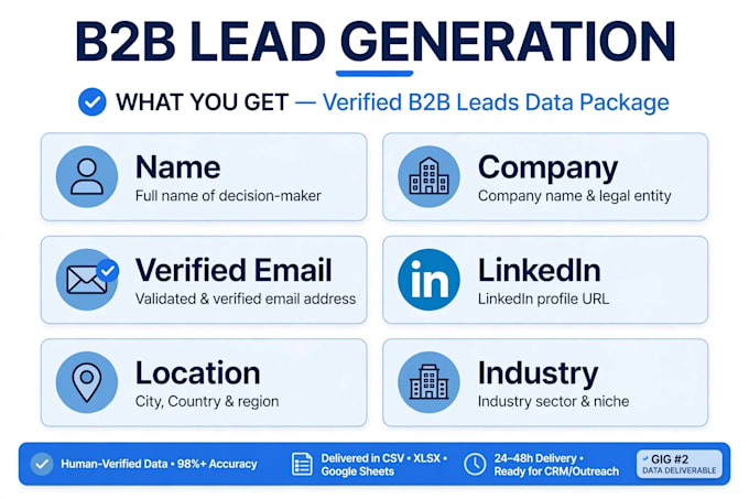 do b2b lead generation and email list building