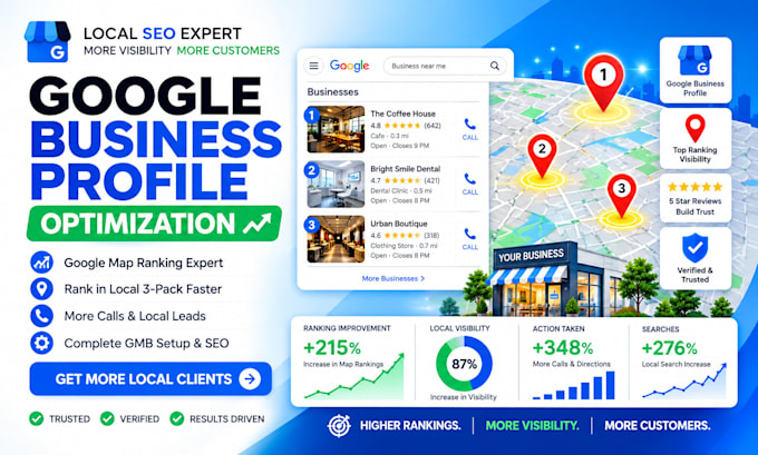 set up, optimize,fix and manage your google business profile