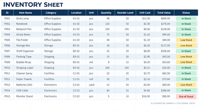 clean and format your excel or CSV data
