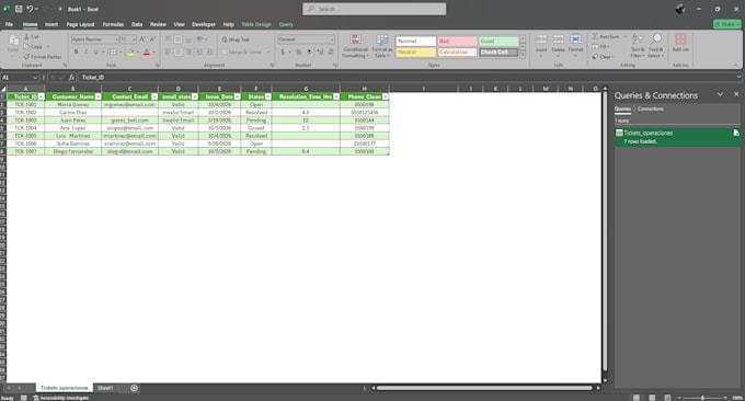 clean, format, and automate your messy excel data