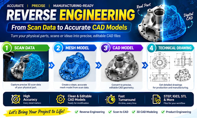 manufacturing ready reverse engineering scan to cad and product reverse engineer