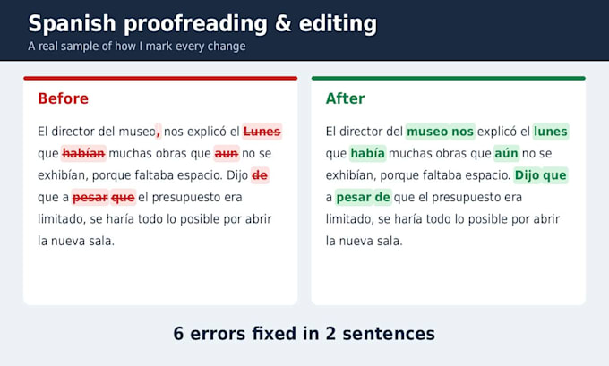 proofread and edit your spanish text