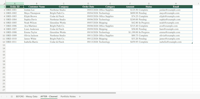 do accurate data entry