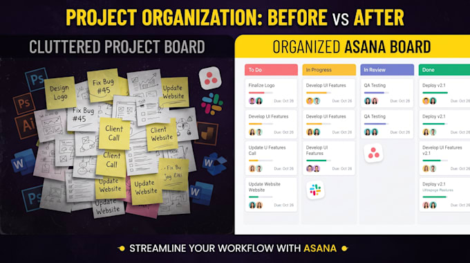 setup asana workflow automation and project management  automations templates