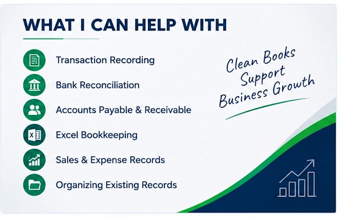 do bookkeeping, bank reconciliation and financial reporting