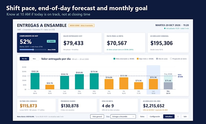 build a custom jd edwards as400 dashboard or report desktop app