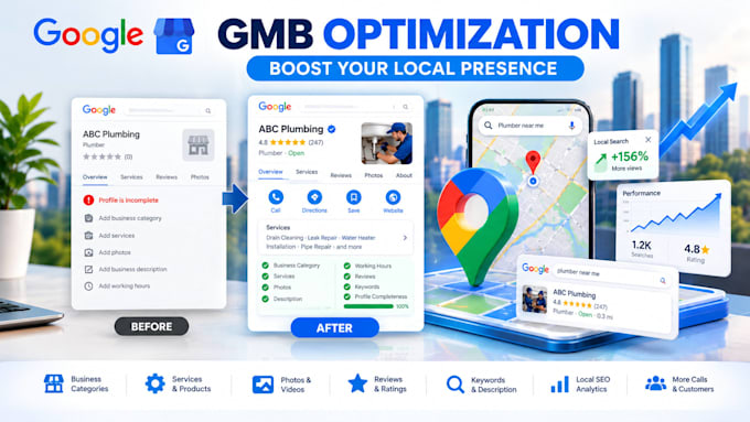 do gmb audit, gmb optimization and nap cleanup for local SEO