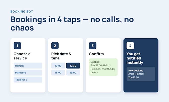 build a custom telegram bot for booking, orders or customer support