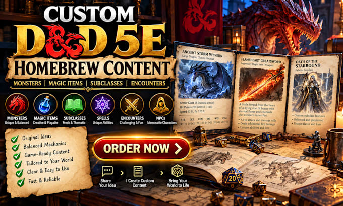 write dnd 5e homebrew monsters magic items subclasses and balanced encounters