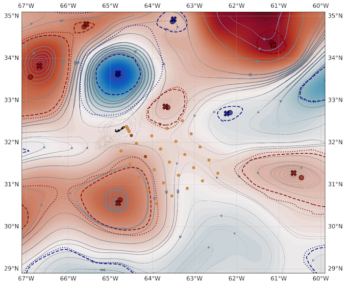 turn raw data into interpretable visualizations