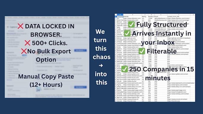 scrape live saas company data for your CRM