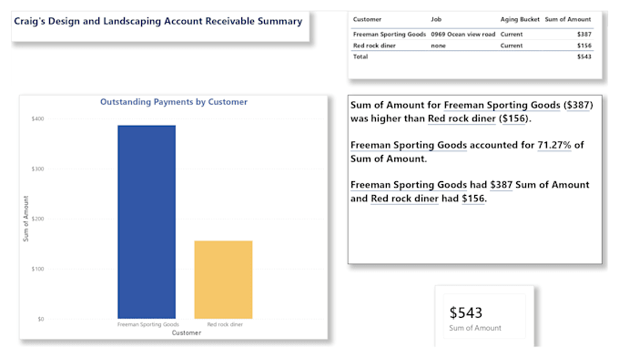 do quickbooks online payroll cleanup and monthly reconciliation