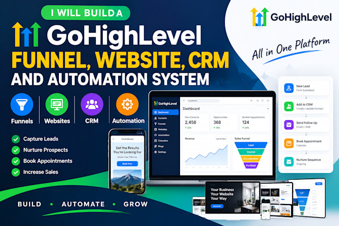 build a gohighlevel funnel, website, CRM and automation system