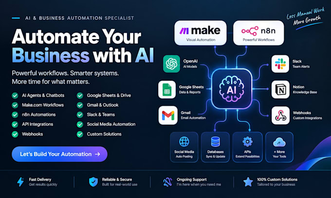 make com automation fix make com make com make automation make api integration