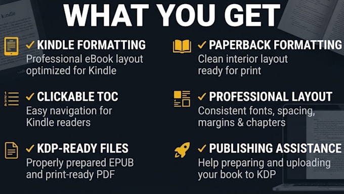 professionally format your book for kindle, paper back and amazon kdp