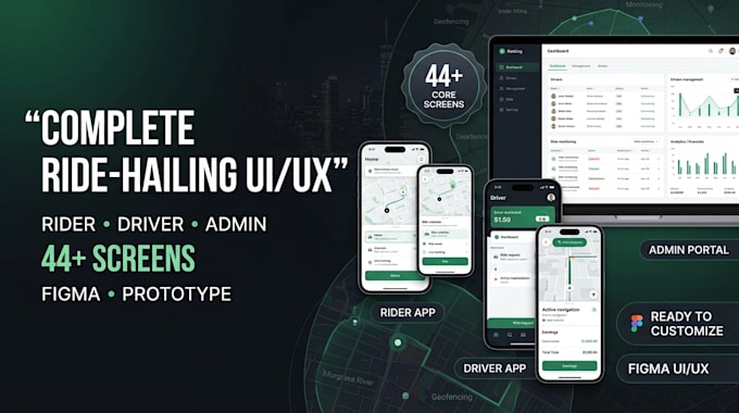 design a complete ridesharing app for rider driver and admin