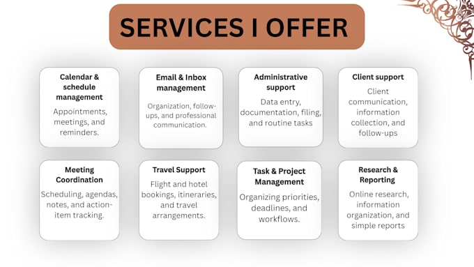 be your virtual assistant for admin support and data entry
