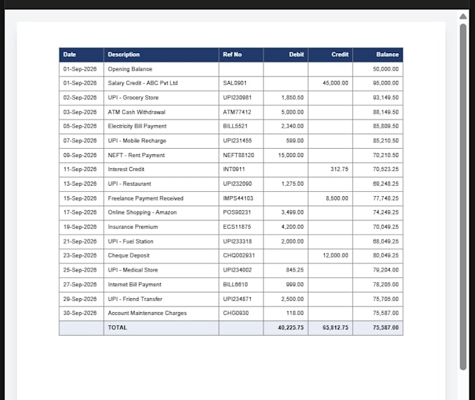 convert PDF to excel accurately
