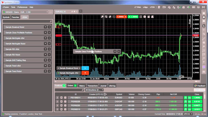 convert metatrader 4,5 ea to ninjatrader 8  ctrader cbot hft bot