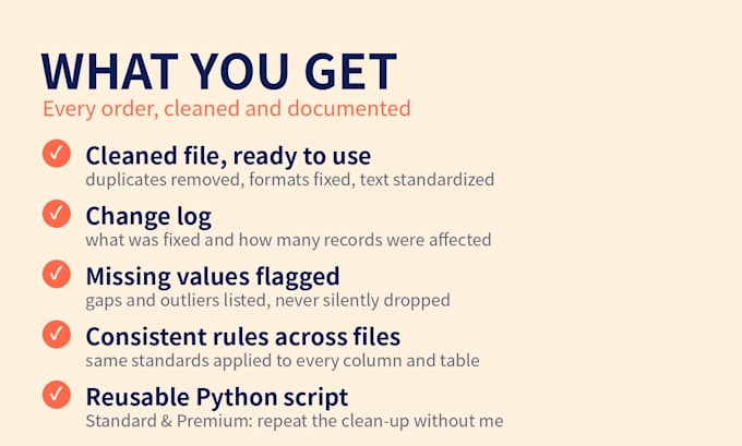 clean, dedupe and standardize your data fast and accurately
