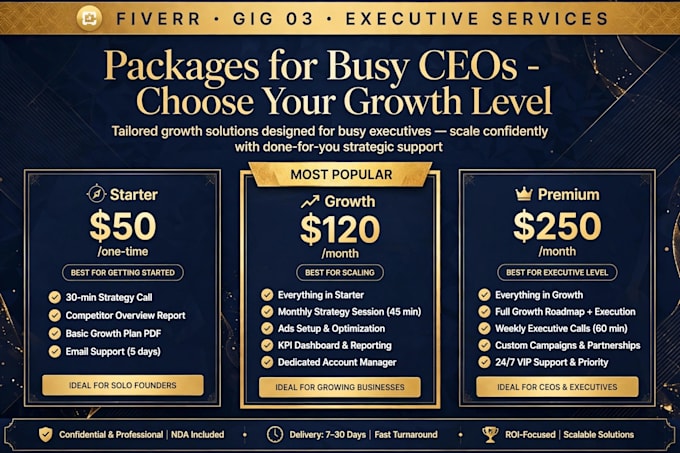 be your pinterest manager for busy ceos