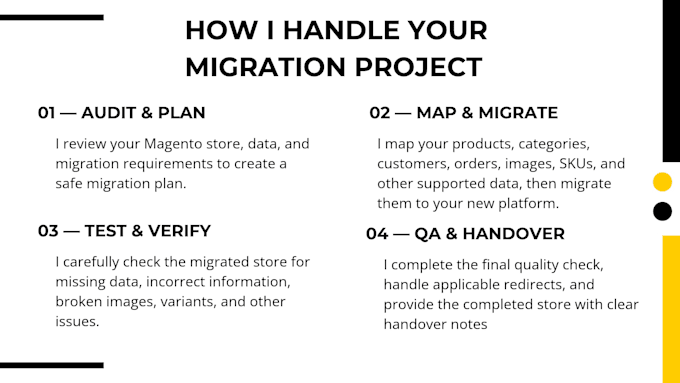 magento store data to shopify plus migration or magento to woocommerce migration
