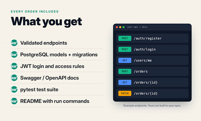 build a fastapi rest API with postgresql and automated tests