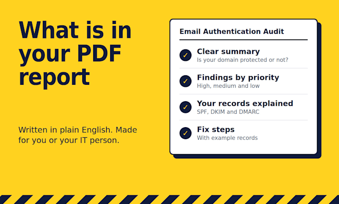 audit your domain spf, dkim and dmarc email security