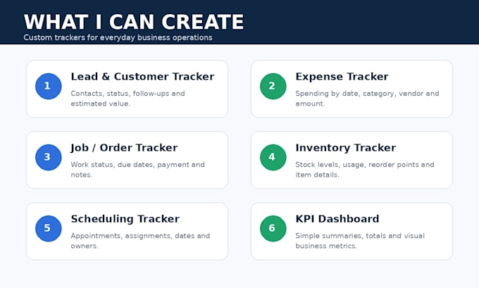 create custom excel or google sheets business trackers
