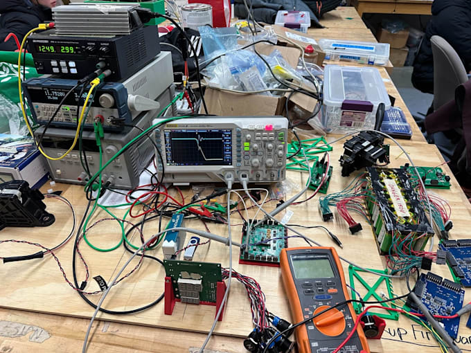 write embedded c firmware and drivers for your stm32 project