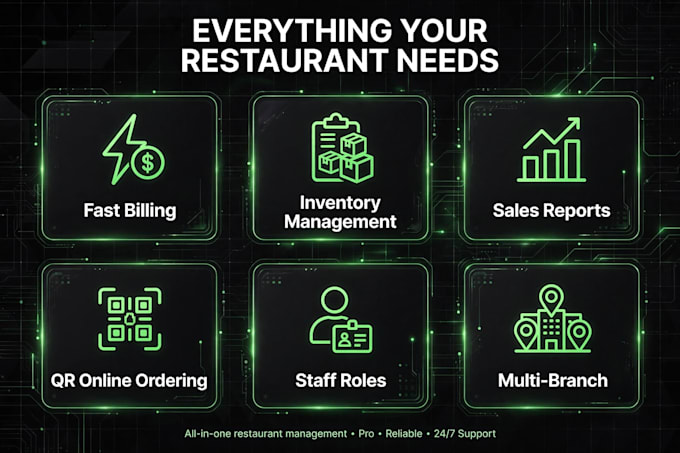 develop a restaurant pos system with inventory and billing