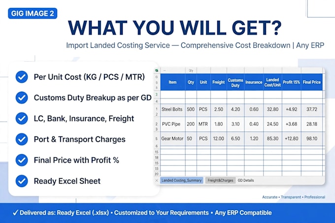 calculate accurate landed costs for your imports to pakistan