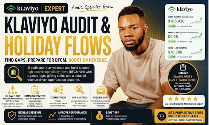 audit your klaviyo and converting holiday flows for bfcm