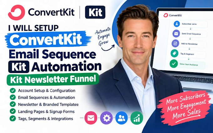 setup convertkit email sequence kit automation kit newsletter funnel