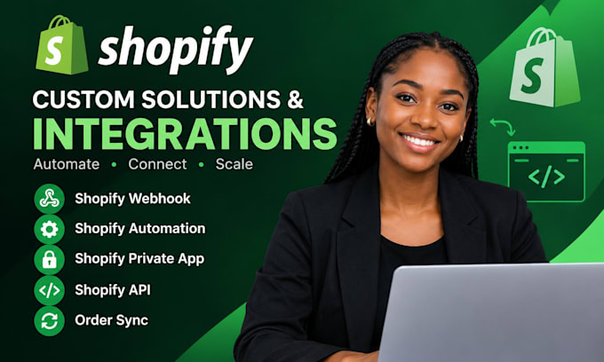 shopify webhook shopify automation shopify private app shopify api order sync