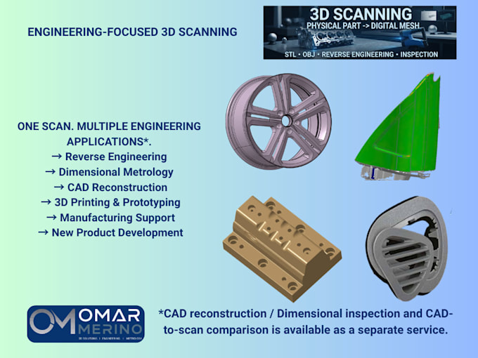 3d scan of your physical components into accurate 3d mesh