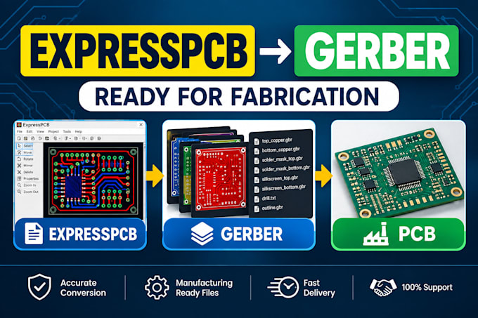 convert expresspcb files to gerber for pcb manufacturing