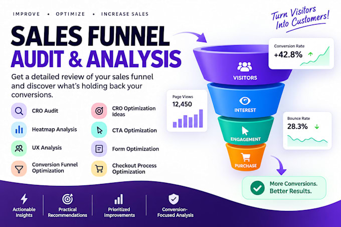 optimize your shopify store for higher conversions and sales