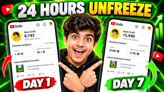design high CTR youtube thumbnails in 2 hours