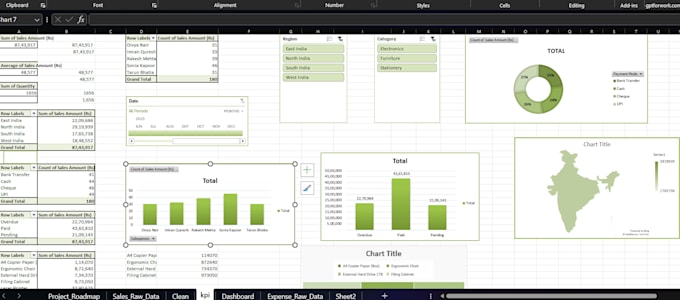 create excel data entry, cleaning and basic mis reports