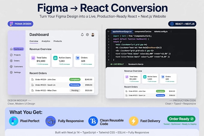 convert your figma design to react or nextjs