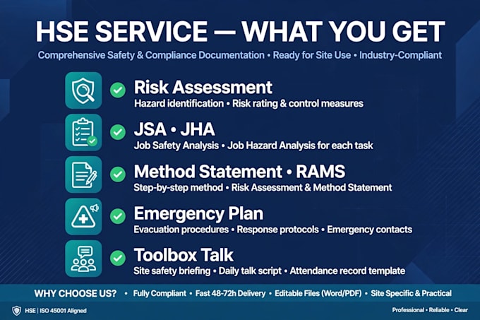 create hse risk assessment, jsa and safety documents