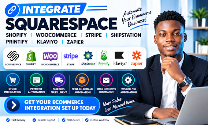 integrate squarespace shopify woocommerce stripe klaviyo shipstation printify