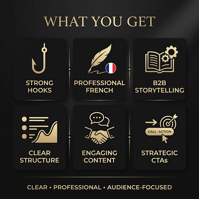 write professional b2b linkedin posts in french
