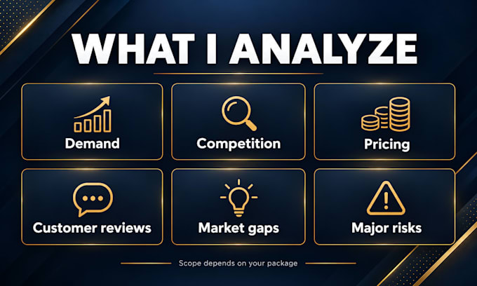 do amazon fba product research and validate your product idea