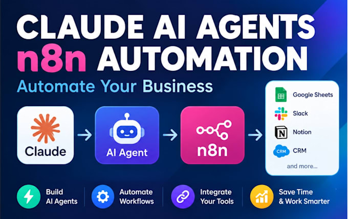build claude ai agents and n8n automation