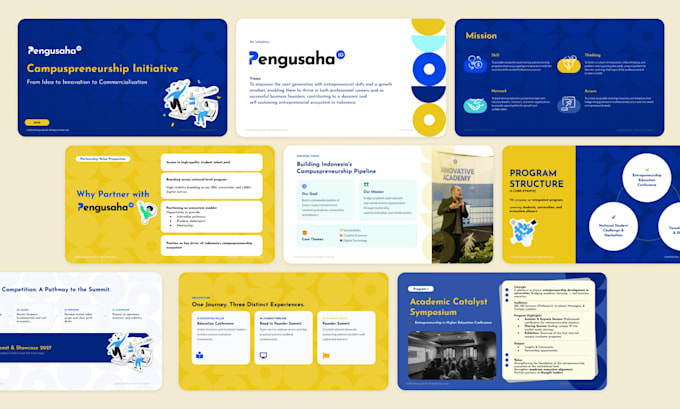 design a professional branded presentation and slide deck